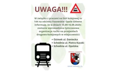 UWAGA! Tymczasowa zmiana organizacji ruchu